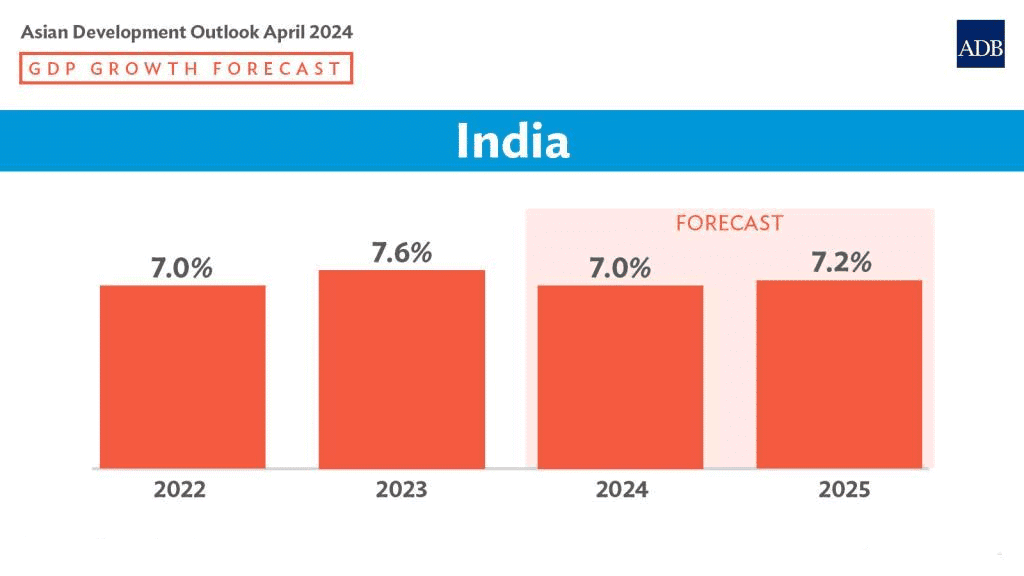 Weekly Current Affairs (8th to 14th March 2025) - 2 | Current Affairs & Hindu Analysis: Daily, Weekly & Monthly - UPSC
