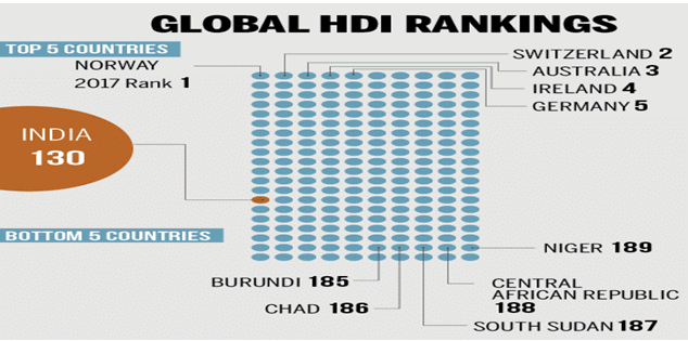 The Hindu Analysis - 24th Sept 2020 | Additional Study Material for UPSC