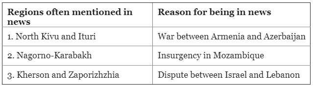 UPSC Prelims Previous Year Questions 2023: International Relations | UPSC Mains: International Relations