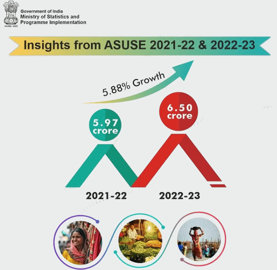 PIB Summary- 3rd January, 2025 | Current Affairs & Hindu Analysis: Daily, Weekly & Monthly - UPSC