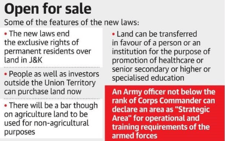 The Hindu Editorial Analysis- 29th October, 2020 | Additional Study Material for UPSC