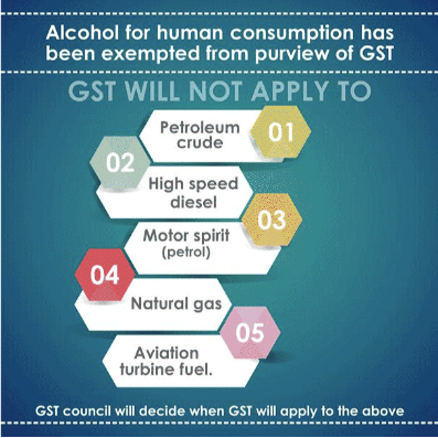 PIB Summary- 30th June, 2021 | PIB (Press Information Bureau) Summary - UPSC