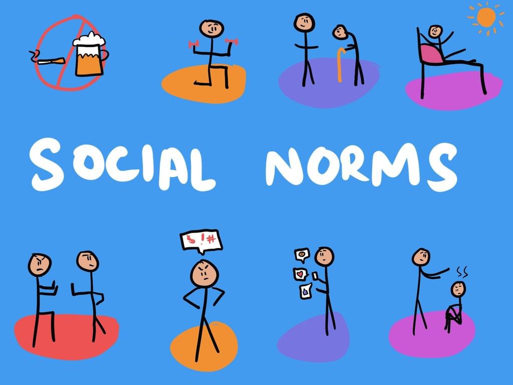 Norms | UPSC Mains: Ethics, Integrity & Aptitude