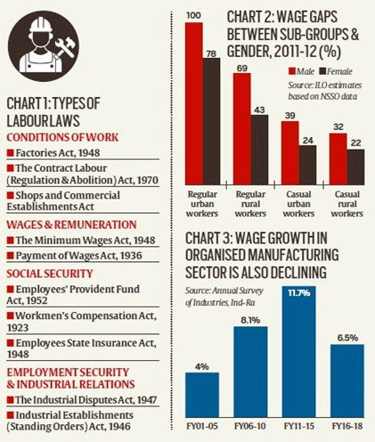 The Hindu Editorial Analysis- 16th November, 2020 | Additional Study Material for UPSC