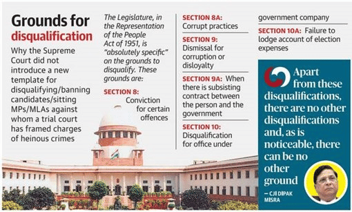The Hindu Editorial Analysis- 12th November, 2020 | Additional Study Material for UPSC