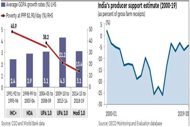 The Hindu Editorial Analysis- 11th Sept, 2020 | Additional Study Material for UPSC