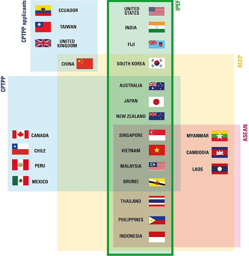 International Relations (अंतर्राष्ट्रीय संबंध): June 2024 UPSC Current Affairs | अंतर्राष्ट्रीय संबंध (International Relations) UPSC CSE