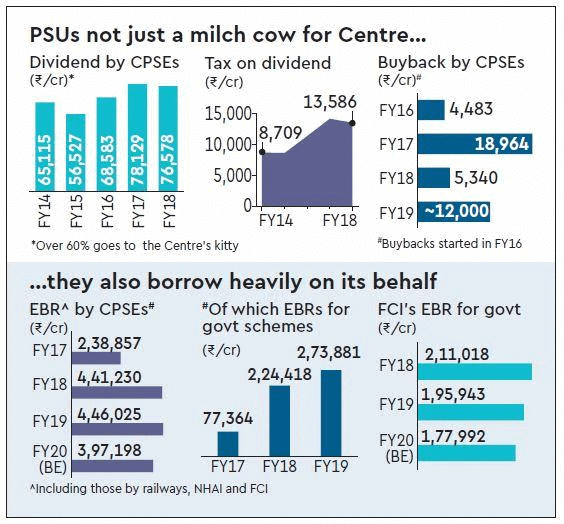 Weekly Current Affairs (8th to 14th March 2025) - 1 | Current Affairs & Hindu Analysis: Daily, Weekly & Monthly - UPSC