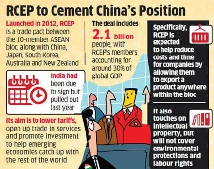 The Hindu Editorial Analysis- 21th November, 2020 | Additional Study Material for UPSC