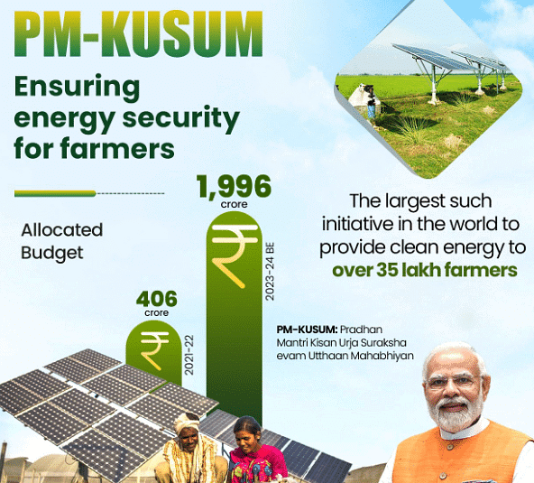 PIB Summary- 7th August, 2024 | Current Affairs & Hindu Analysis: Daily, Weekly & Monthly - UPSC