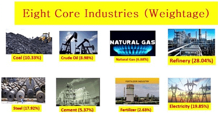 PIB Summary- 30th December, 2023 | Current Affairs & Hindu Analysis: Daily, Weekly & Monthly - UPSC