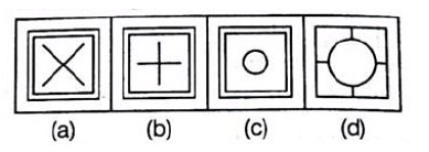 Figure Matrix | CSAT Preparation - UPSC
