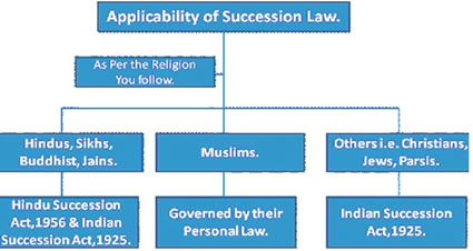 14 August 2020: The Hindu Editorial Analysis | Additional Study Material for UPSC