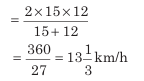 Overview: Averages | CSAT Preparation - UPSC