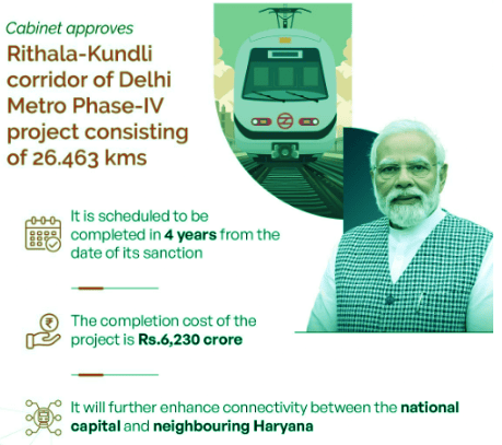 PIB Summary- 7th December, 2024 (Hindi) | Current Affairs (Hindi): Daily, Weekly & Monthly - UPSC