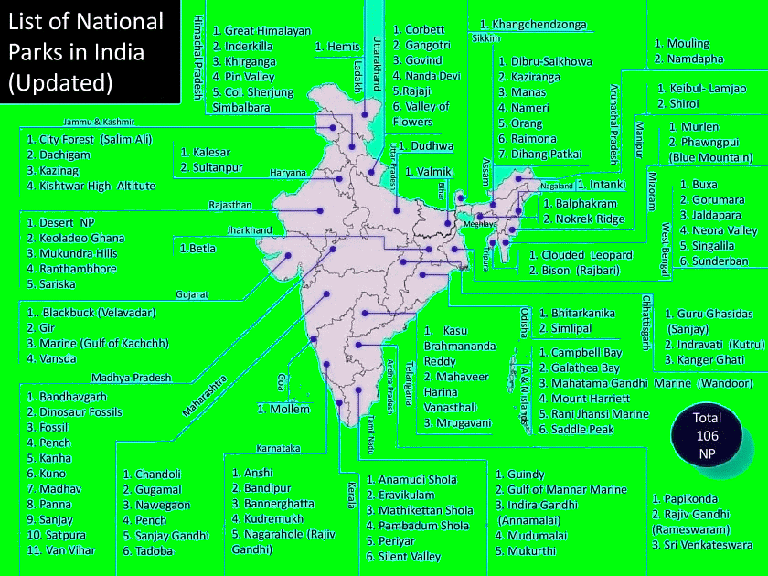 National Parks In India | Oxford Student ATLAS: Maps & Tests - UPSC