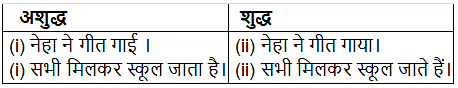 शुद्ध-अशुद्ध शब्दकोश - 3 | HPSC Preparation: All subjects - HPSC (Haryana)