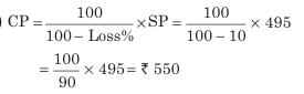 Overview: Profit ,Loss & Discount | CSAT Preparation - UPSC