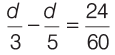 Speed, Time & Distance: Solved Examples - 1 | CSAT Preparation - UPSC