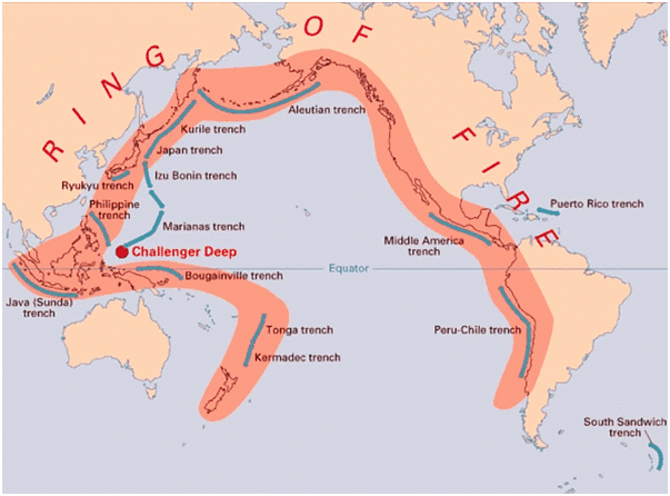 Geography: April 2024 UPSC Current Affairs | Current Affairs & Hindu Analysis: Daily, Weekly & Monthly