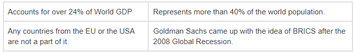 BRICS - Brazil, Russia, India, China & South Africa | UPSC Mains: International Relations