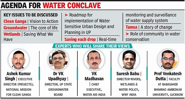 UPSC Daily Current Affairs- 24th March 2023 | Current Affairs & Hindu Analysis: Daily, Weekly & Monthly