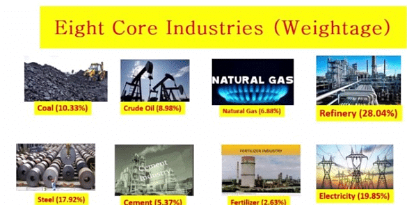 PIB Summary- 13th February, 2024 | Current Affairs & Hindu Analysis: Daily, Weekly & Monthly - UPSC