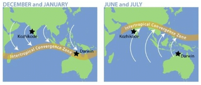 Geography: June 2023 UPSC Current Affairs | Current Affairs & Hindu Analysis: Daily, Weekly & Monthly