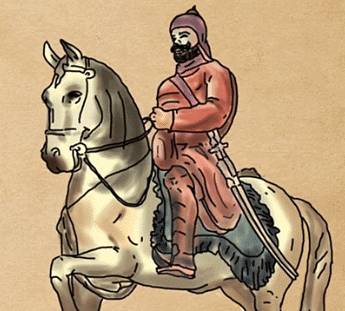 Theories of Origin of Rajputs | Course for RPSC RAS Preparation - RPSC RAS (Rajasthan)