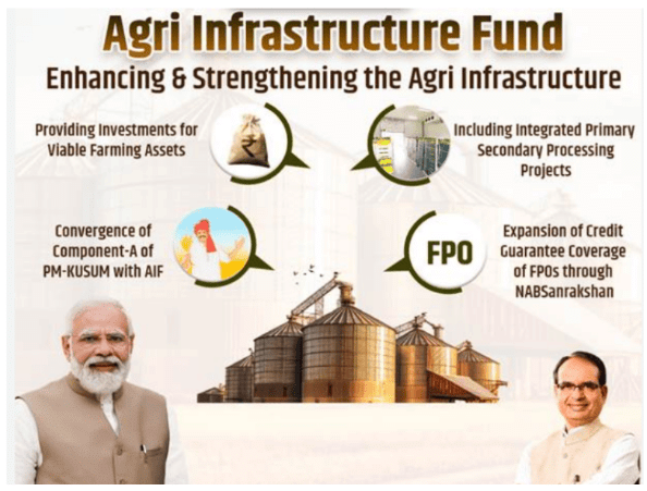 PIB Summary- 29th August, 2024 | Current Affairs & Hindu Analysis: Daily, Weekly & Monthly - UPSC