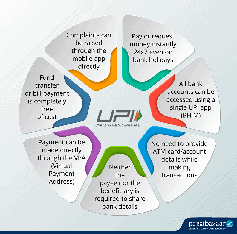PIB Summary- 3rd January, 2023 | PIB (Press Information Bureau) Summary - UPSC