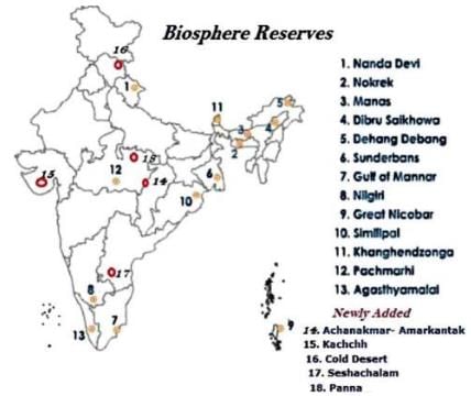 Shankar IAS Summary: Protected Area Network | Famous Books for UPSC Exam (Summary & Tests)