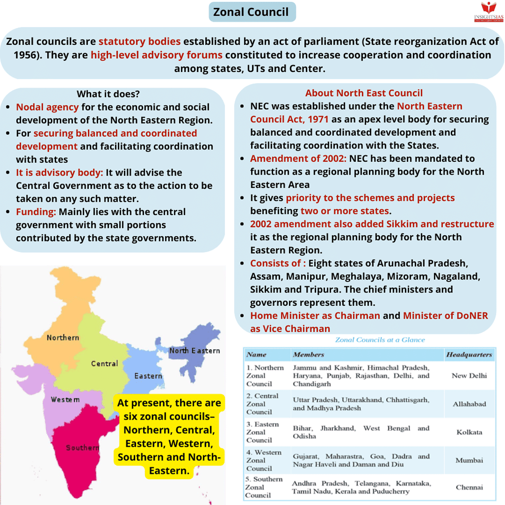 UPSC Daily Current Affairs- 28th August 2023 | Current Affairs & Hindu Analysis: Daily, Weekly & Monthly