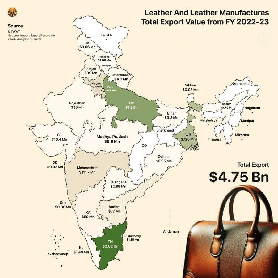 Weekly Current Affairs (22nd to 30th April 2025) - 1 | Weekly Current Affairs - UPSC