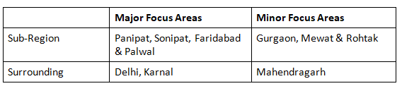Disaster Management | HPSC Preparation: All subjects - HPSC (Haryana)