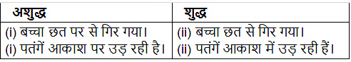 शुद्ध-अशुद्ध शब्दकोश - 3 | HPSC Preparation: All subjects - HPSC (Haryana)