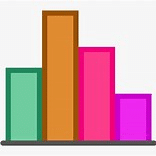 Overview: Bar Charts/Graphs | CSAT Preparation - UPSC