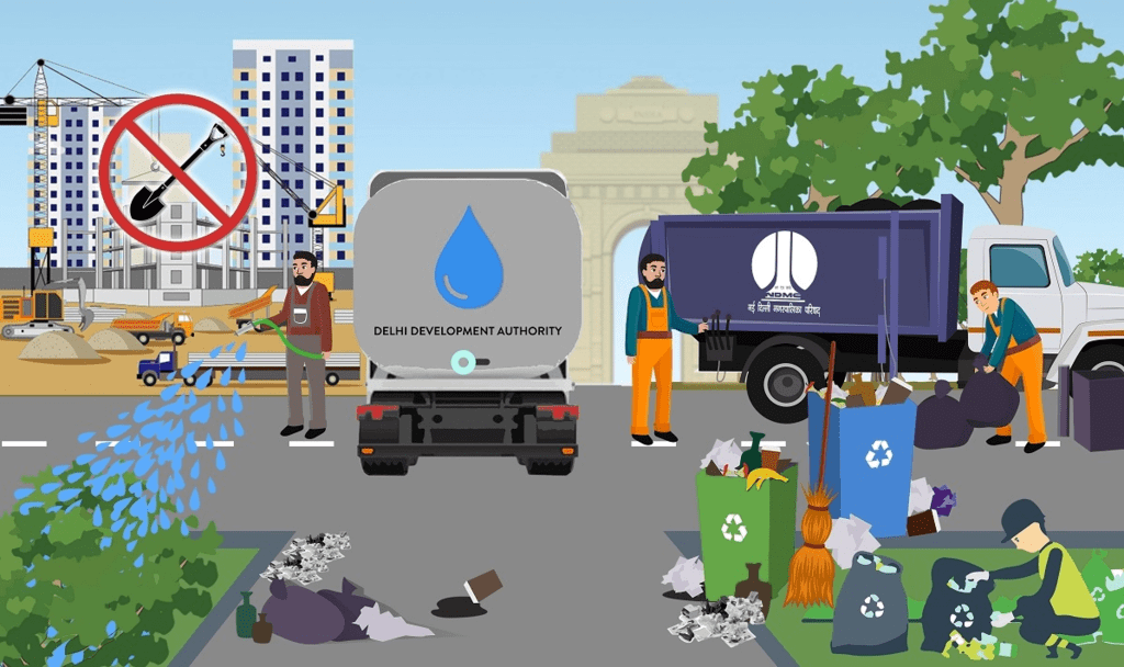 Graded Response Action Plan