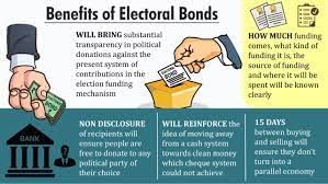 UPSC Daily Current Affairs- 24th October 2023 | Current Affairs & Hindu Analysis: Daily, Weekly & Monthly