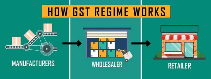 PIB Summary- 30th June, 2021 | PIB (Press Information Bureau) Summary - UPSC