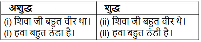 शुद्ध-अशुद्ध शब्दकोश - 3 | HPSC Preparation: All subjects - HPSC (Haryana)