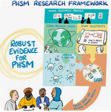 PIB Summary- 22th June, 2024 | Current Affairs & Hindu Analysis: Daily, Weekly & Monthly - UPSC