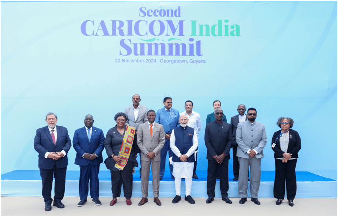 Weekly Current Affairs (22nd to 30th November 2024) Part - 1 | Current Affairs & Hindu Analysis: Daily, Weekly & Monthly - UPSC