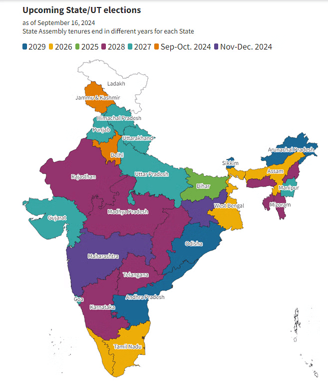 Weekly Current Affairs (15th to 21st September 2024) Part - 2 | Current Affairs & Hindu Analysis: Daily, Weekly & Monthly - UPSC