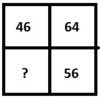 Inserting the Missing Character | CSAT Preparation - UPSC