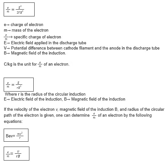 Atomic & Nuclear Physics | Famous Books for UPSC Exam (Summary & Tests)