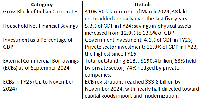 PIB Summary- 27th January, 2025 (Hindi) | Current Affairs (Hindi): Daily, Weekly & Monthly - UPSC