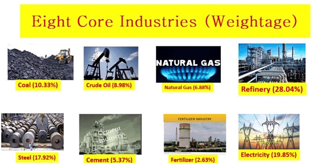 PIB Summary- 1st February, 2023 | PIB (Press Information Bureau) Summary - UPSC
