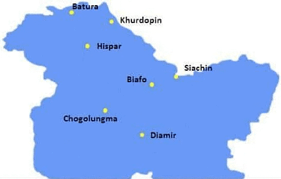 Important Glaciers in India - UPSC