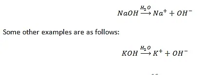 Acids, Bases & Salts | Famous Books for UPSC Exam (Summary & Tests)